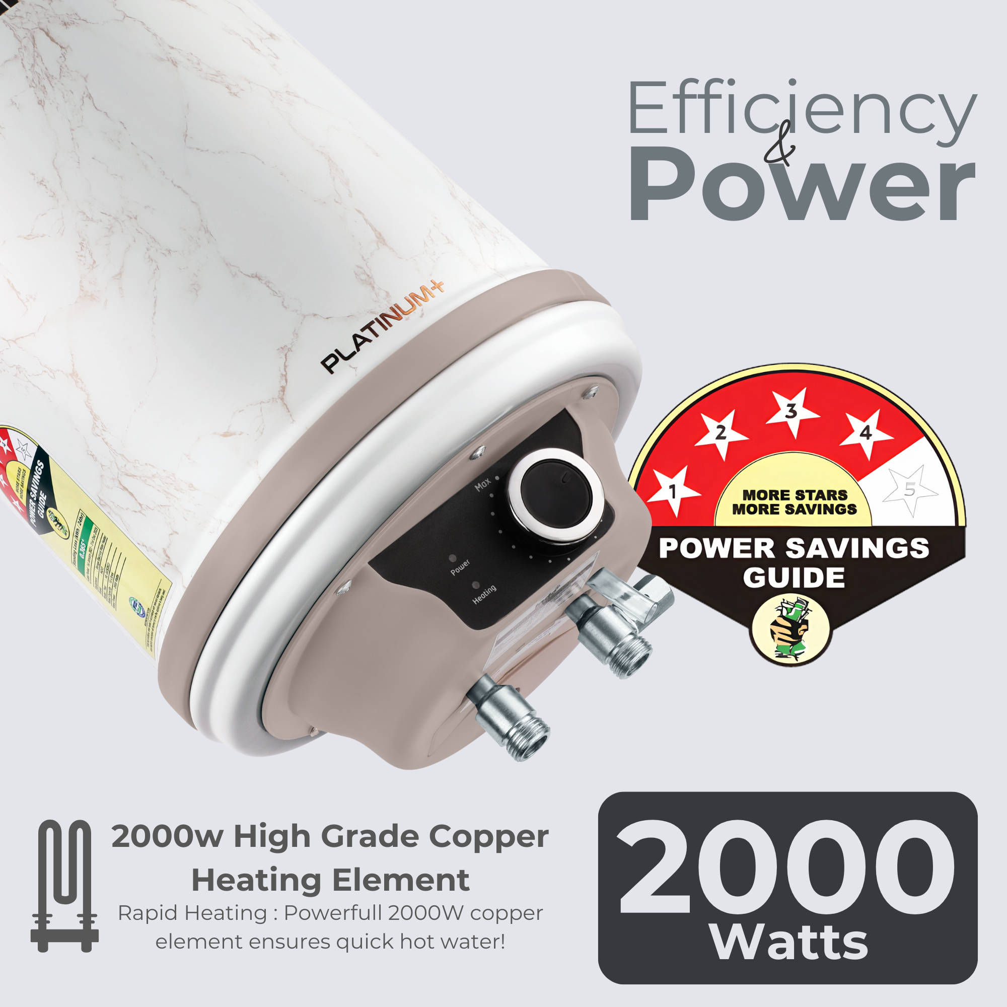 Indo Platinum Plus 25 Litre Geyser/Water Heater For Bathroom