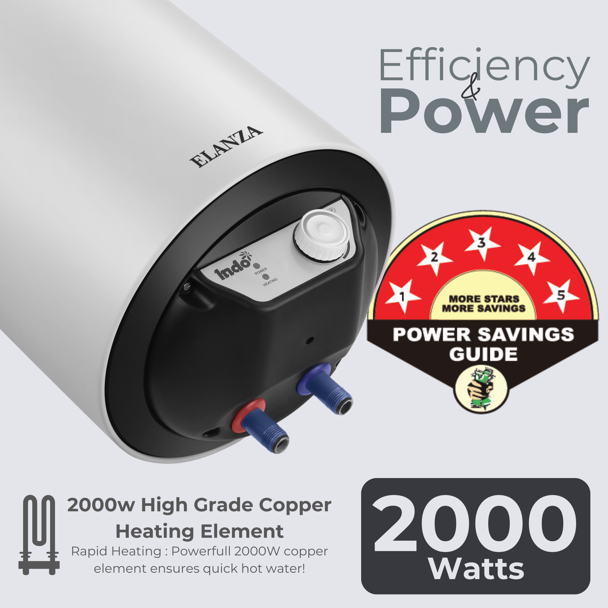 Indo Elanza 10 Litre Geyser, (Water Heater For Bathroom & Kitchen)