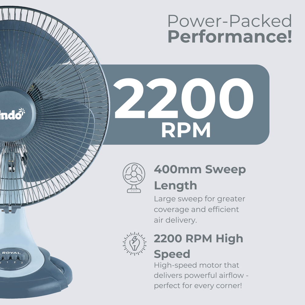 Indo Royal High-Speed Table Fan | 2200 RPM, 16-Inch Sweep – Indo Appliances