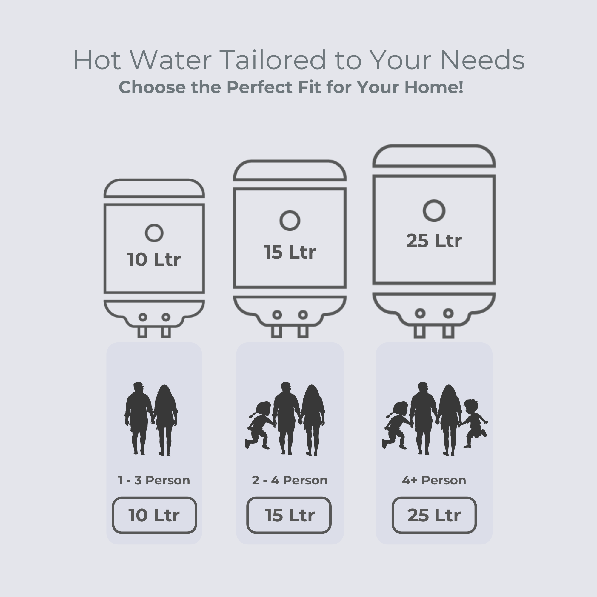 Elanza Water Heaters